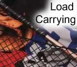 Load Carrying